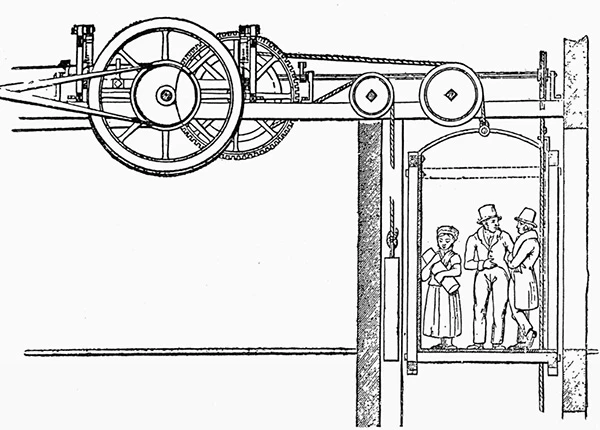 סוגים של מעליות – איזה סוגי מעליות קיימים ומה השימושים שלהן
